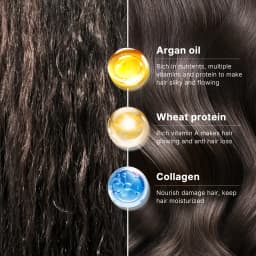 Karseell Collagen Hair Treatment Deep Repair Hair Mask 500ml + Argan Oil Hair Serum 50ml for Dry Damaged Hair All Hair Types
