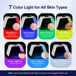 160 LEDs Foldable 7 Colors LED Photon Machine Face LED Mask PDT Machine Home Use Beauty Salon LED Facial Body SPA Mask Skin Care
