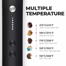 TYMO RING Curly Hair Straightener with 20s Fast Heating, 5 Thermostatic Level Hot Hair Straightener Combs, 30-Minute Auto-Off