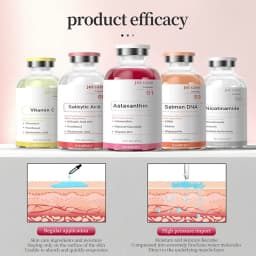 SANENDI Facial Skin Serum Ampoules Hydrating Brightening Skincare with Astaxanthin Copper Peptide PDRN Collagen Niacinamide HA