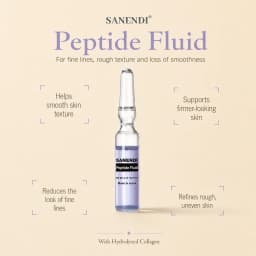 SANENDI Peptide Ampoule Series GSHI Moisturizing Liquid Solution For Eyes Face Care Purifying Serum Korean Skin Care 5/20vials