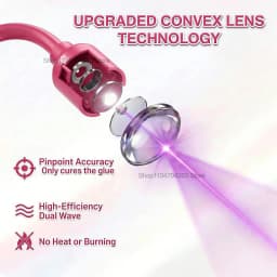 Mini UV Lash Light 180° Rotation Attachment for Tweezers 2s Rapid Cure LED Lamp for Eyelash Extension UV LED Lash Tweezer Light