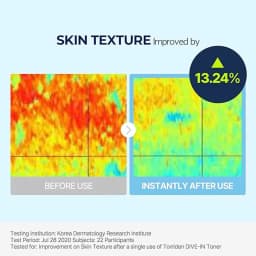 Torriden Dive In Low Molecular Hyaluronic Acid Toner 300ml,Transparent Water-Like Essence,Oil-Free,Korean Skincare,Korean Makeup