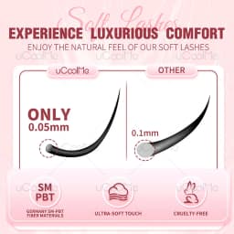 uCoolMe DIY Eyelashes Extension Flora 0.05mm D Curl Handmade 8-18mm Natural Wide Span Wispy Lash Clusters False Lashes Bundles