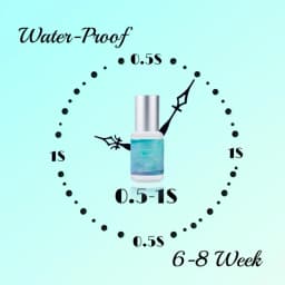 Gollee Sweatproof for Sports Running Waterproof Swimming 0.5-1s Eyelash Extension Glue Fast Drying Professional Eyelash Adhesive