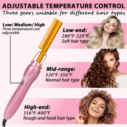 GOIPLE Electric Hot Comb Set, 3 Heat Settings Gold Heated Press Comb in Champagne Pink with Edge Styling and Wig Accessories