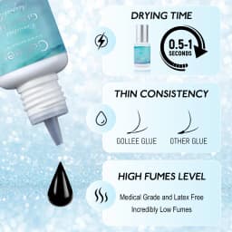 Gollee Professional Eyelash Extension Glue 0.5s Fast Dry Last 8 Weeks Medical Grade Latex-Free Low Fumes For Expert Lash Artists