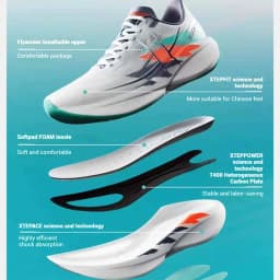 Xtep 360X 2.0 Professional Marathon Running Shoes For Men Racing Carbon Plate Shock Absorbent Sports Training Shoes 975219110035