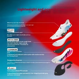 BMAI 3.0Turbo 42KM Marathon Men's Sports Shoes Cushioning Running Shoes for Men Breathable Sneakers Luxury Designer Man Trainers