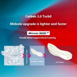 BMAI 3.0Turbo 42KM Marathon Men's Sports Shoes Cushioning Running Shoes for Men Breathable Sneakers Luxury Designer Man Trainers