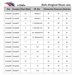 Dafu Shoes Water Proof Cloth Rainproof 1920' Original Sneakers Kungfu Classic Improved Version Martial arts Popular Shoes 0029