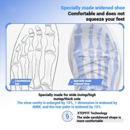 Xtep 2000km Plus Running Shoes 2025 New Spring Comfortable Anti-slip Cushioned Men's Training Jogging Sneakers 875319110001