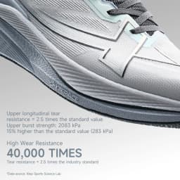Xtep Men's Running Shoes 2000km 3.0 2025 Spring Lightweight Cushioned Wear-Resistant Training Jogging Sneakers 875119110032