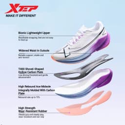 Xtep Shyft 1.0 Professional Running Shoes For Men 2025 Summer Marathon Shock Absorbing Carbon Plate Racing Shoes 875319110083