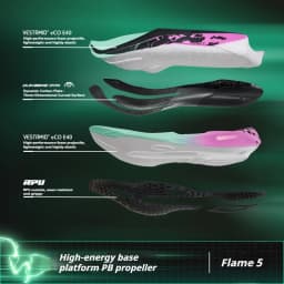 361 Degrees Flame 5.0 MIX Men Running Shoes Carbon Plate Racing Marathon Stable Rebound Wear-resistant Male Sneakers 672612214