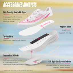 IRUNSVAN Heat 3.0 Lightweight Racing Running Shoes Comfortable And Shock-Absorbing Casual Men's And Women's Sports Shoes 172