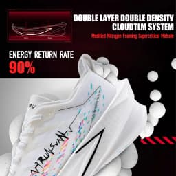 IRUNSVAN Carbon Plate Racing Shoes Marathon Running Shoes Training Shoes Breathable Cushioning Unisex 131
