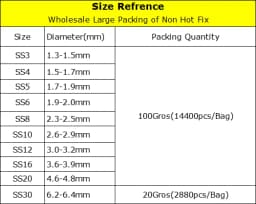 Wholesale Flatback Crystal AB Non Hotfix Rhinestones in Bulk Package SS3-SS20 Clear AB Strass for Nail Art Decoration