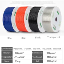 1m pneumatic hose pu pipe 4 * 2.5 mm 6 * 4 mm 8 * 5 mm 10 * 6.5 mm 12 * 8 14 * 10 mm 16 * 12 mm air tube compressor hose
