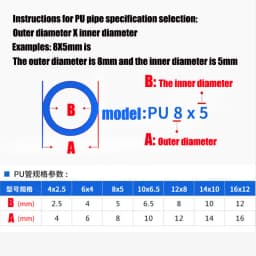1m pneumatic hose pu pipe 4 * 2.5 mm 6 * 4 mm 8 * 5 mm 10 * 6.5 mm 12 * 8 14 * 10 mm 16 * 12 mm air tube compressor hose