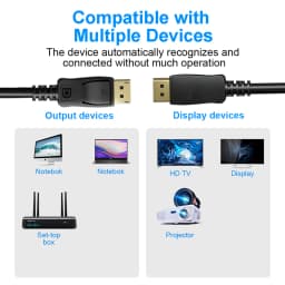 16K 8K DP Displayport Cable 4K 144Hz Display Port to DP1.4 Cable 8K 60Hz 4K 144Hz 2K 165Hz For Monitor Projector Laptop DP Cable