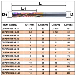 1PC Woodwork Milling Cutter UP & DOWN Cut 2 Flutes Spiral Carbide Milling Tool Router Compression Wood End Mill Cutter Bits
