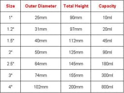 1/8' 1/4' 3/8' 1/2' BSP Male X Outer Diameter 1'-4' Sight Gravity Drip Feed Oiler Lubricator Oil Cup For Hit Miss Engine
