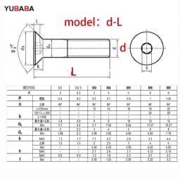 M5 M6 M8 M10 304 Stainless Steel Hexagon Hex Socket Countersunk Screw Flat Head Screw Allen Bolts DIN7991