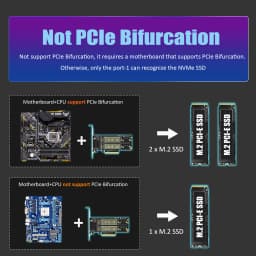 2-slot M.2 PCIe Adapter for 2 M.2 NVMe SSD, Software M.2 SSD RAID, No PCIe Bifurcation