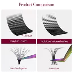 H&L SINCE 1990 Easy Fan Lashes Volume Extensions 7-20mm Fast Blooming Flowering Pre-bonded Lashes Natural Cilia Silk Lashes