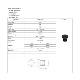 Witrue 2.1mm M8 Lens 1/3 Inch 5MP F2.2 151 Degree with 650nm IR Filter Lenses for CCTV Security Camera Wide Angle 151 Degree