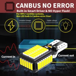 2pcs LED Reverse Light Blub Lamp W16W T15 921 Canbus For BMW F12 F13 F06 E65 E66 E67 F01 F02 F03 F04 X3 E83 X3 F25 X5 E70 Z4 E89