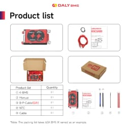 Daly Lifepo4 4S BMS Li-ion 18650 Battery 16S 48V 17S 20S 24S 60V 20A 40A 60A 100A 150A 200A 250A Scooter Balance with NTC