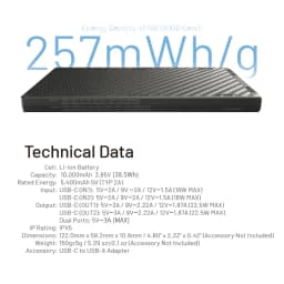 NITECORE NB10000 Gen4 NB20000 Gen3 Portable Mobile Power Bank 20000mAh Carbon Fiber PD/QC3.0 18W Fast Charge for iPhone Xiaomi