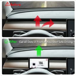 Vjoycar 6.2'' Inch Dashboard Cluster Instrument Model 3 Y HUD Screen HD LCD Speedometer For Tesla Modification Car Accessories