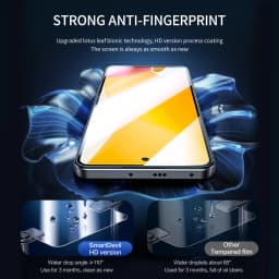 SmartDevil Tempered Glass for Xiaomi 14 Mi 13 12 Lite Screen Protector for Xiaomi 11 Lite Glass HD Anti Blue Ray Easy to Install