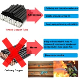 Minco Heat 12K 5-200 Meters 33ohm/m Carbon Fiber Heating Cable Infrared Warm Floor Red Russian Warehouse with Insulation Kits