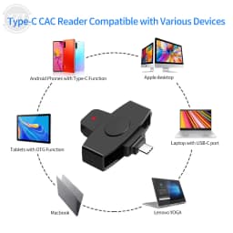 62*24mm USB Type C Smart CAC Card Reader Bank Tax Declaration SIM Card/IC Card Reader Adapter for Windows Mac/Android OS