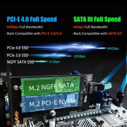 Dual M.2 PCIE NVMe 4.0/3.0 Adapter for M.2 PCIE NVMe SSD and M.2 NGFF SATA SSD
