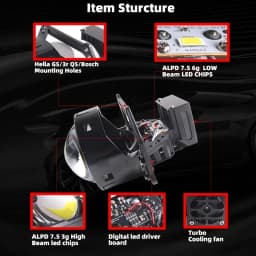 SANVI 3.0 Bi LED Lenses for Headlights Ice Lense Auto LED Projector Headlight Hella G5 3R Projector 110W Car Light Retrofit