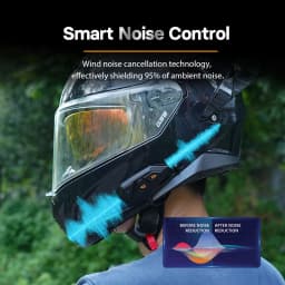FreedConn Motorcycle Intercom Bluetooth Headset Helmet Headphones Waterproof Music Share BT 5.0 FM Radio Commutator Earphone
