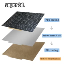 300/180/220/235/310mm PEO Bulid Plate H1H Magnetic Double Sided PEY PET PEI Sheet For K1 Max Ender 3 5 CR10 P1P X1 MK3S Upgrade