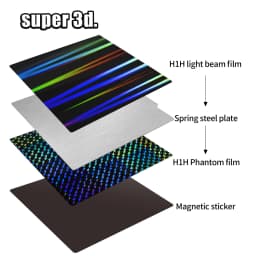 300/180/220/235/310mm PEO Bulid Plate H1H Magnetic Double Sided PEY PET PEI Sheet For K1 Max Ender 3 5 CR10 P1P X1 MK3S Upgrade