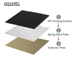 300/180/220/235/310mm PEO Bulid Plate H1H Magnetic Double Sided PEY PET PEI Sheet For K1 Max Ender 3 5 CR10 P1P X1 MK3S Upgrade