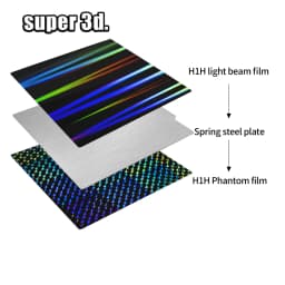 300/180/220/235/310mm PEO Bulid Plate H1H Magnetic Double Sided PEY PET PEI Sheet For K1 Max Ender 3 5 CR10 P1P X1 MK3S Upgrade