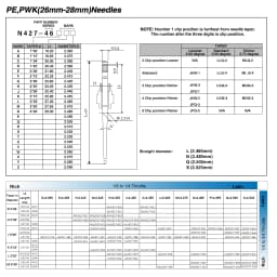 ZSDTRP KEIHIN Jet Needle N427-46-JFN/JFQ/JFG/JJD/JJE/JJF/JJG/JJJ/JJH with Clip Oil Needle for PE PWK Super Presisi Repair Kit