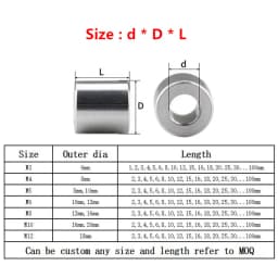 5/10pc M3 M4 M5 M6 M8 M10 Aluminum Bushing Washer Gasket Round Hollow No Thread Standoff Spacer Thickness 2/3/4/5/6/8/10/12/30mm