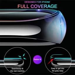 4 Pieces! Tempered Glass for Samsung Galaxy S23 Ultra S22 Plus Phone Screen Protection Film for Samsung Galaxy S21 Ultra S20 Plu