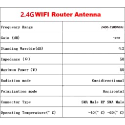 1PC 2.4G 2400-2500 MHz 12DB SMA Male Antenna Omnidirectional High Gain Routing Network Card Wifi Antenna Through-wall Antenna