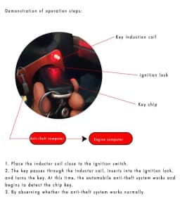 Induction Coil Immobilizer Antenna Car Tester Ignition Ring Lock Chip Automotive Key Tool for Detection